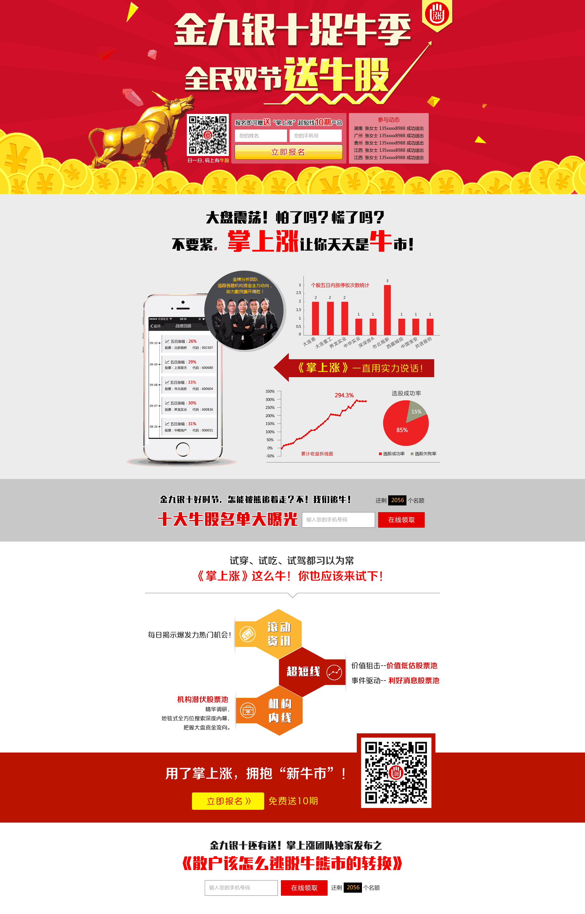 金九银十股票软件宣传页Wordpress模板（含手机站）效果图